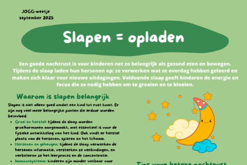 JOGG weetje september