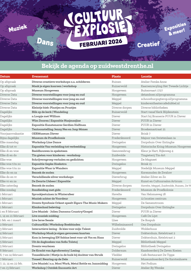 Cultuurexplosie ladder